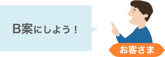 イラスト：お客さま「B案にしよう！」